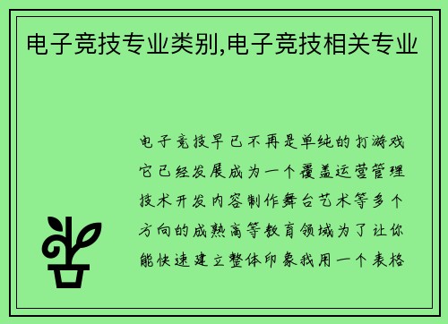 电子竞技专业类别,电子竞技相关专业